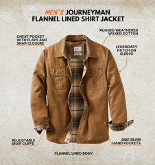 Legendary Whitetails Mens Flannel Lined Waxed Cotton Shirt Jacket