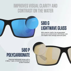 Costa Del Mar Sunglasses for Men-SpearoXL Mens Polarized Sunglasses 580G 59