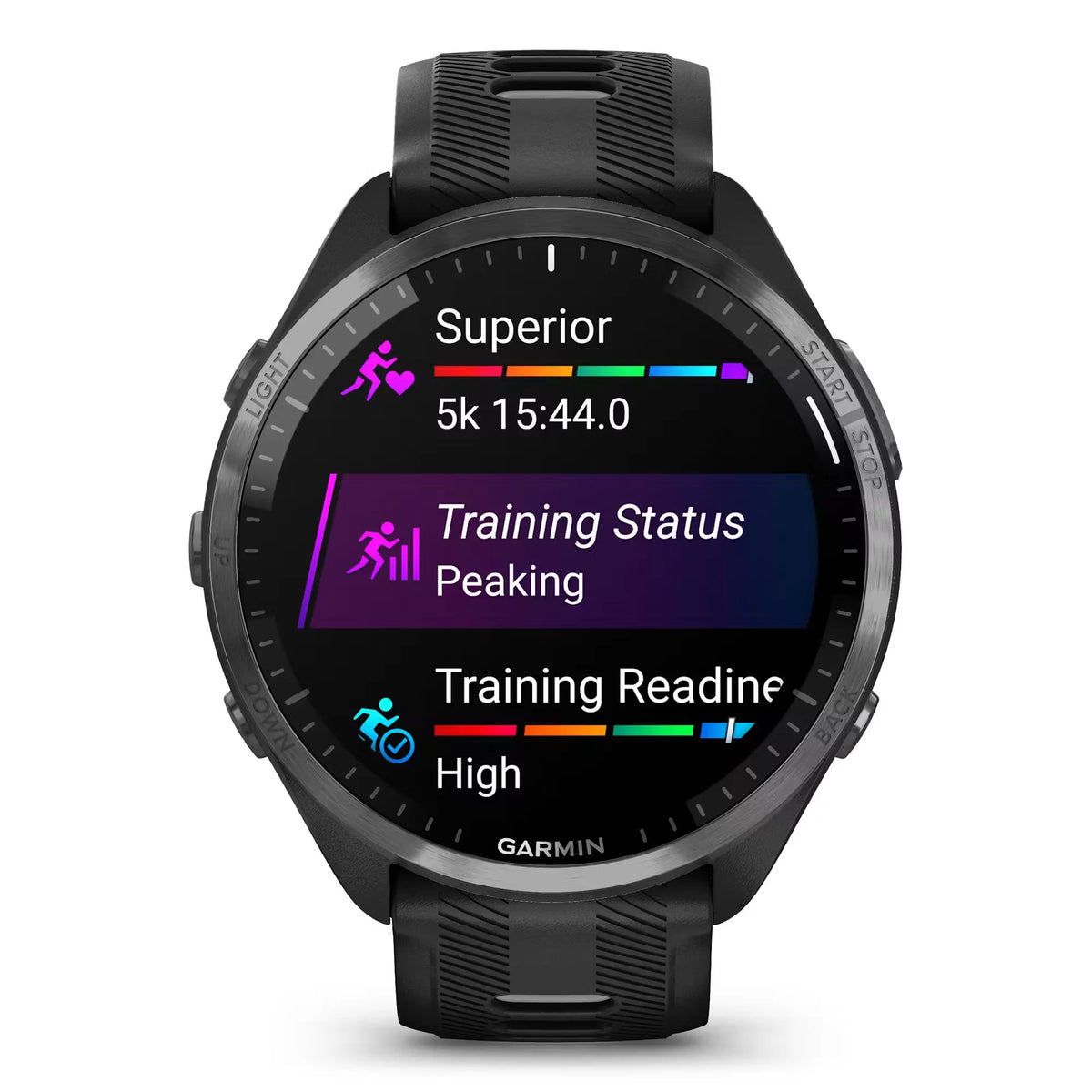 Forerunner 965 Premium GPS Watch