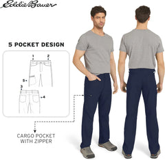 Eddie Bauer Men's Rainier Pants