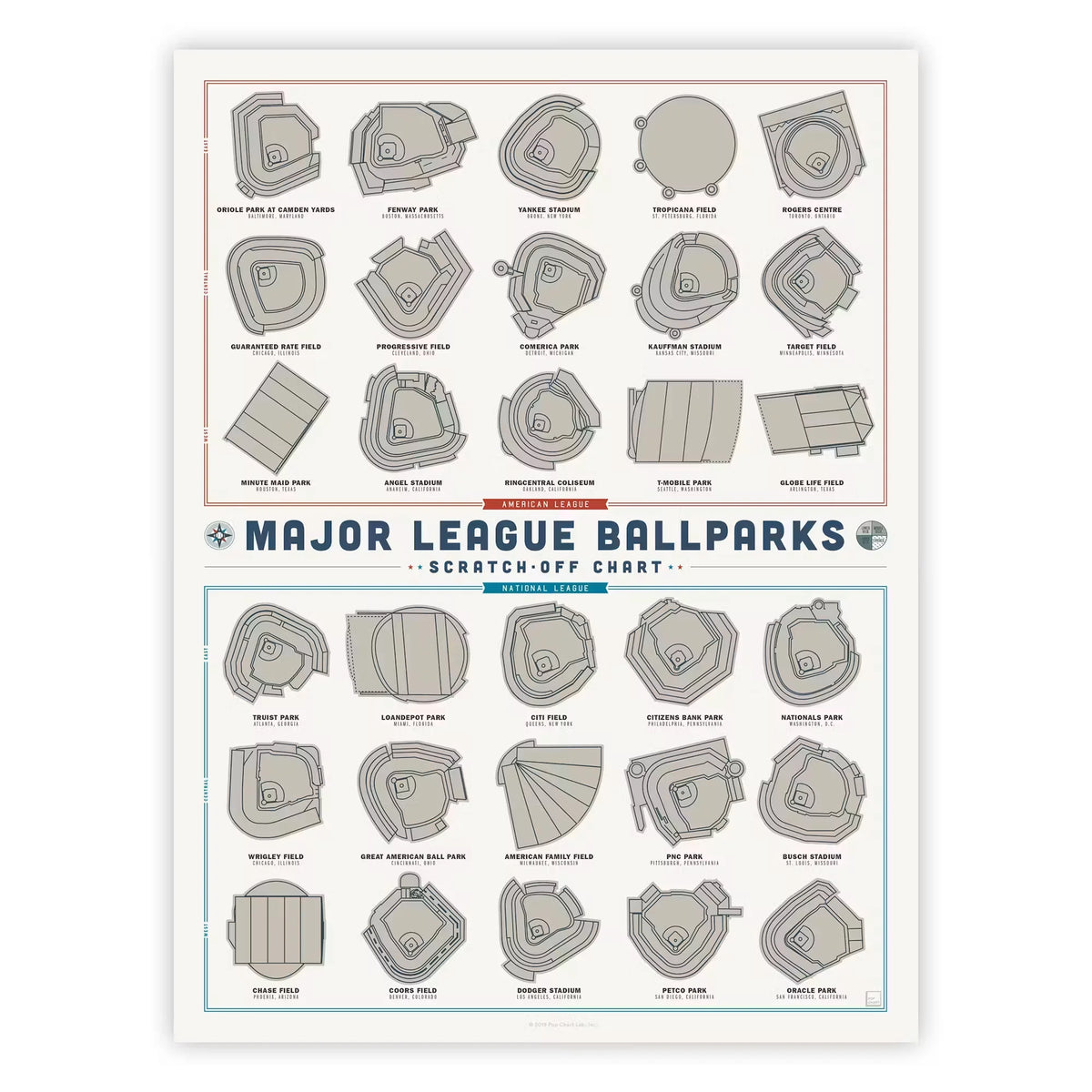 Major League Ballparks Scratch-Off Chart