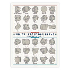 Major League Ballparks Scratch-Off Chart