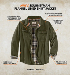 Legendary Whitetails Mens Flannel Lined Waxed Cotton Shirt Jacket