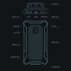 Poseidon Pro Indestructible Charger